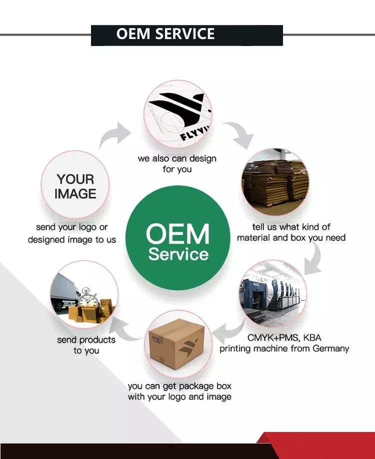 Custom Logo Printed Cardboard Boxes , Corrugated Packaging Box With Handles