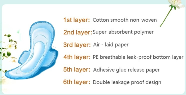 Odor Control Quick Dry Pattern Printed Organic Sanitary Napkins