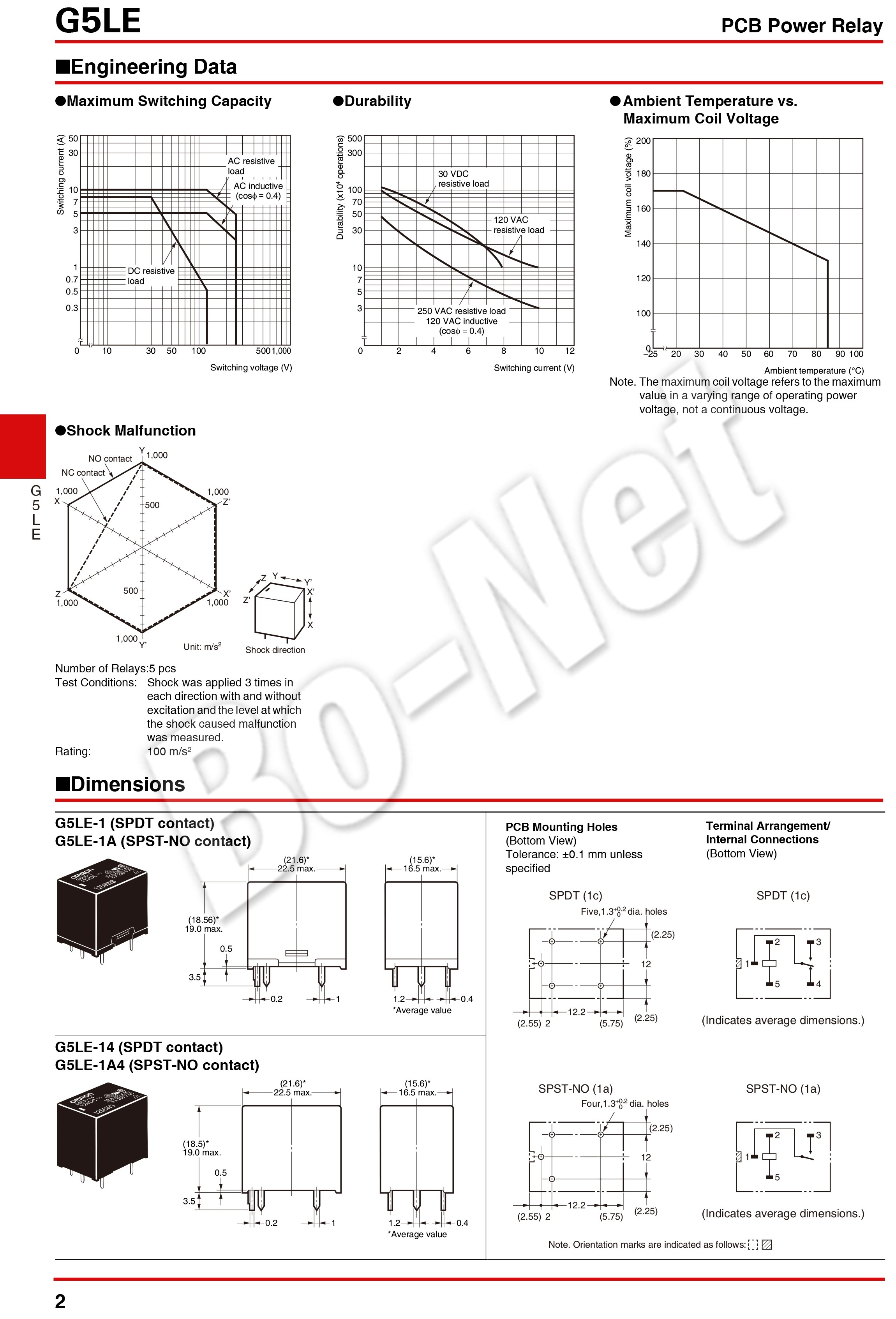 G5LE-14-5VDC Omron orignal new electromagnetic relay G5LE-14-5VDC