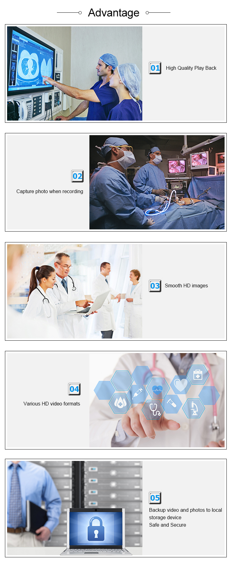 USB/HDD Storage Endoscopy Video Recording Device With Independent Audio