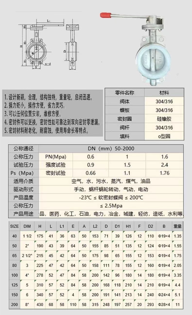 DN50-DN200 API 594 Wafer Type Silent CS Lift Check Valve H71W With Stainless Steel