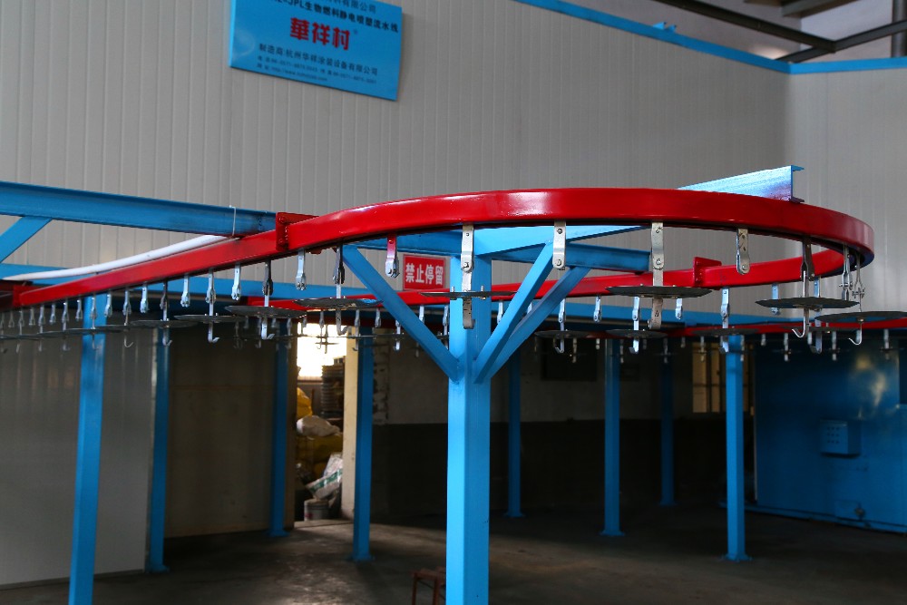 Adjustable Speed Automatic Powder Coating Machine High Productivity