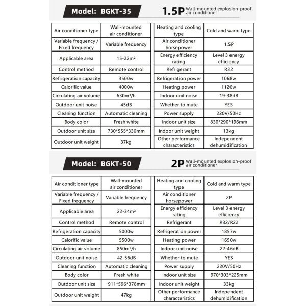 2P Cabinet-type Explosion-proof Air Conditioner For Explosive Gas And Dust Environments