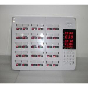 China Nursing call system wholesale
