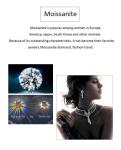 Women Moissanite Hip Hop Jewelry Stud Earring Hip Hop 1 Ct Customized