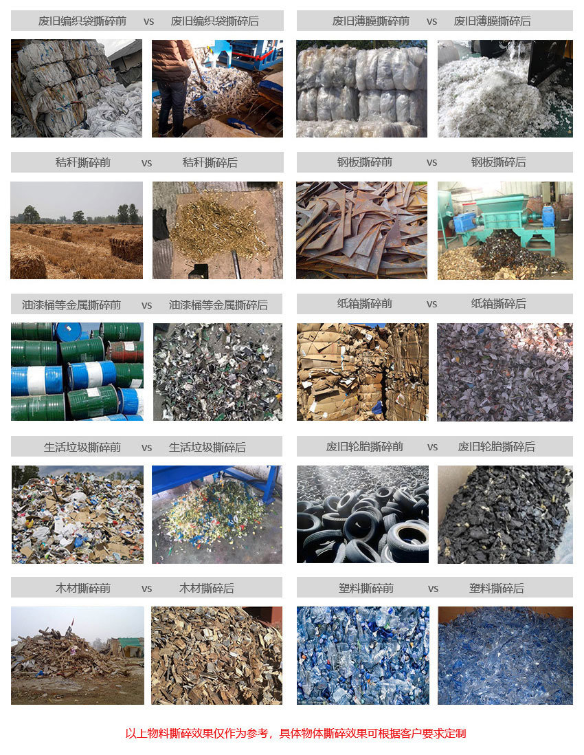 Customized Mini Scrap Metal Crusher for Sale
