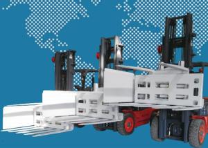 China 1500kg Forklift Inverta Push Clamp Attachment Side Shifting wholesale