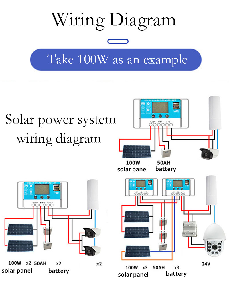 Home Electricity Monocrystalline 550w Solar Panel Ground Mounting