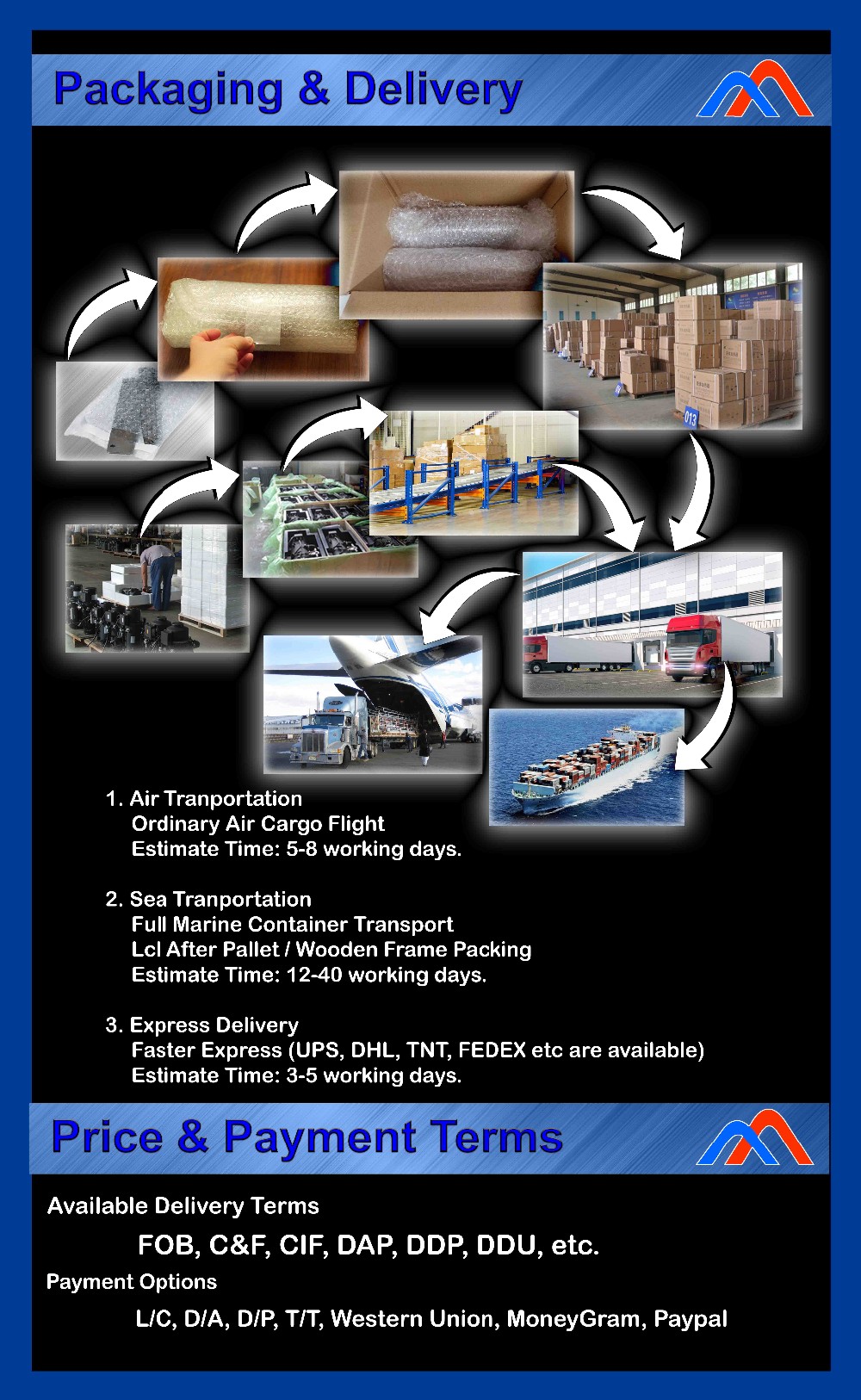 Nanfeng's Split Air Conditioning Fitting with Customized Stainless Steel Brackets