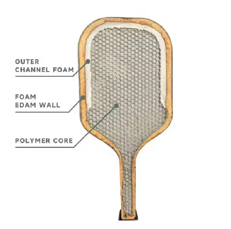 Rough Surface Elongated Pickleball Paddle 14mm 16mm Customized Logo