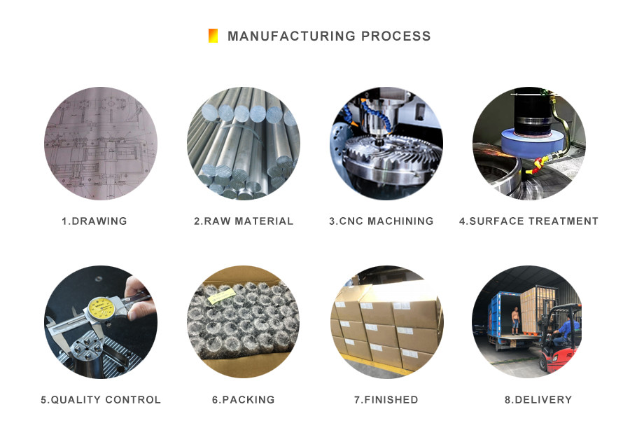 use mill as lathe