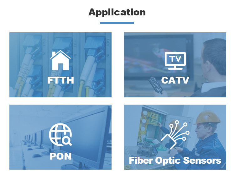 FTTH epon gpon LGX Cassette type 1 4 8 12 16 32 64 128 core SC UPC fiber optic plc splitter lgx box