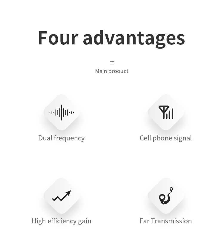 130*204 mm Dia 360° Horizontal Beamwidth Indoor Directional Omni GSM 3G WiFi 4G Ceiling Antenna