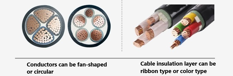 Industrial Xlpe Insulated Pvc Sheath Power Cable 3Core 2.5mm for Power Transmission