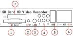 4CH Mobile DVR SD Card Video Recorder