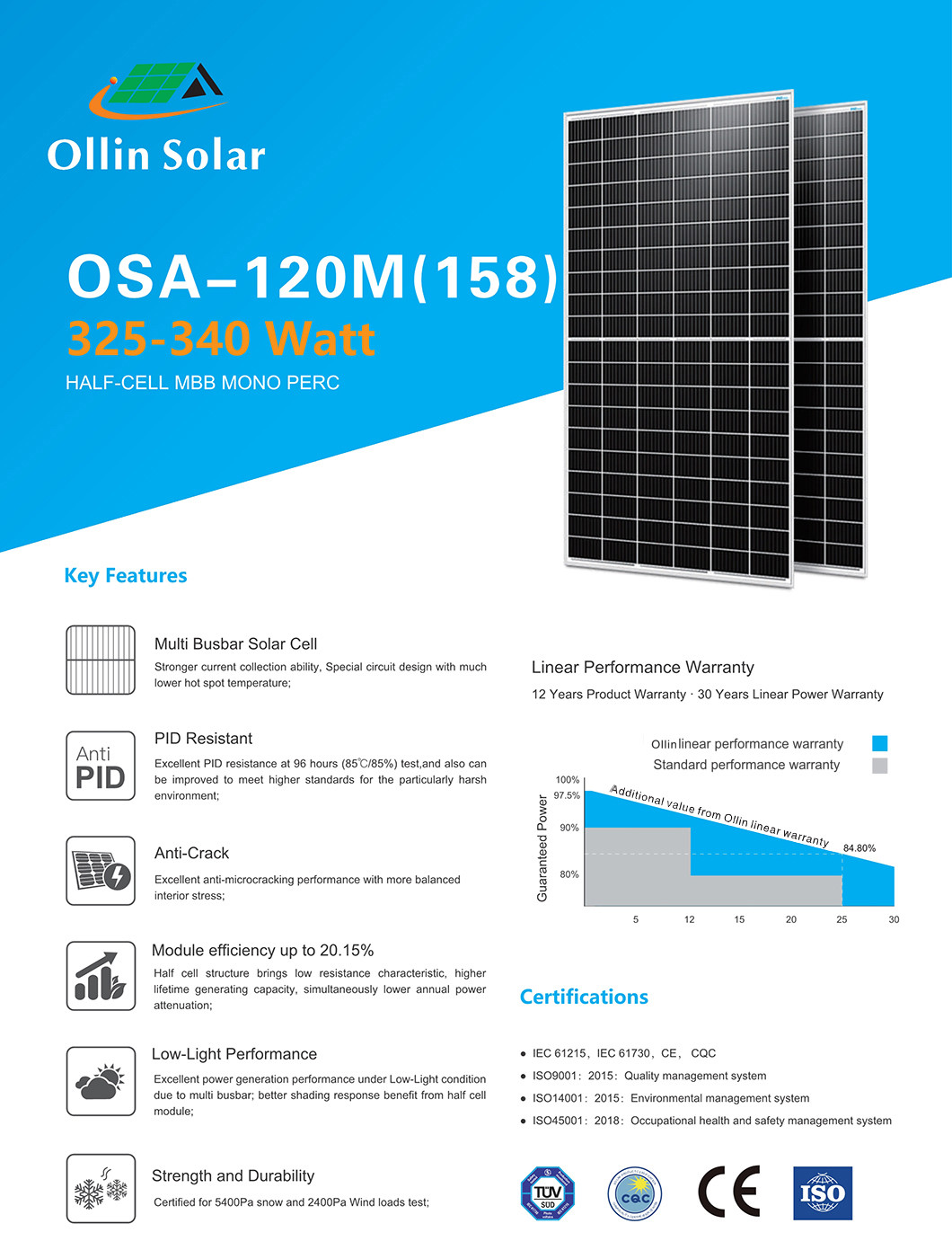 Off Grid Solar Power System for Home used Mono Solar Panels 320w 330w 340w 350w 355w
