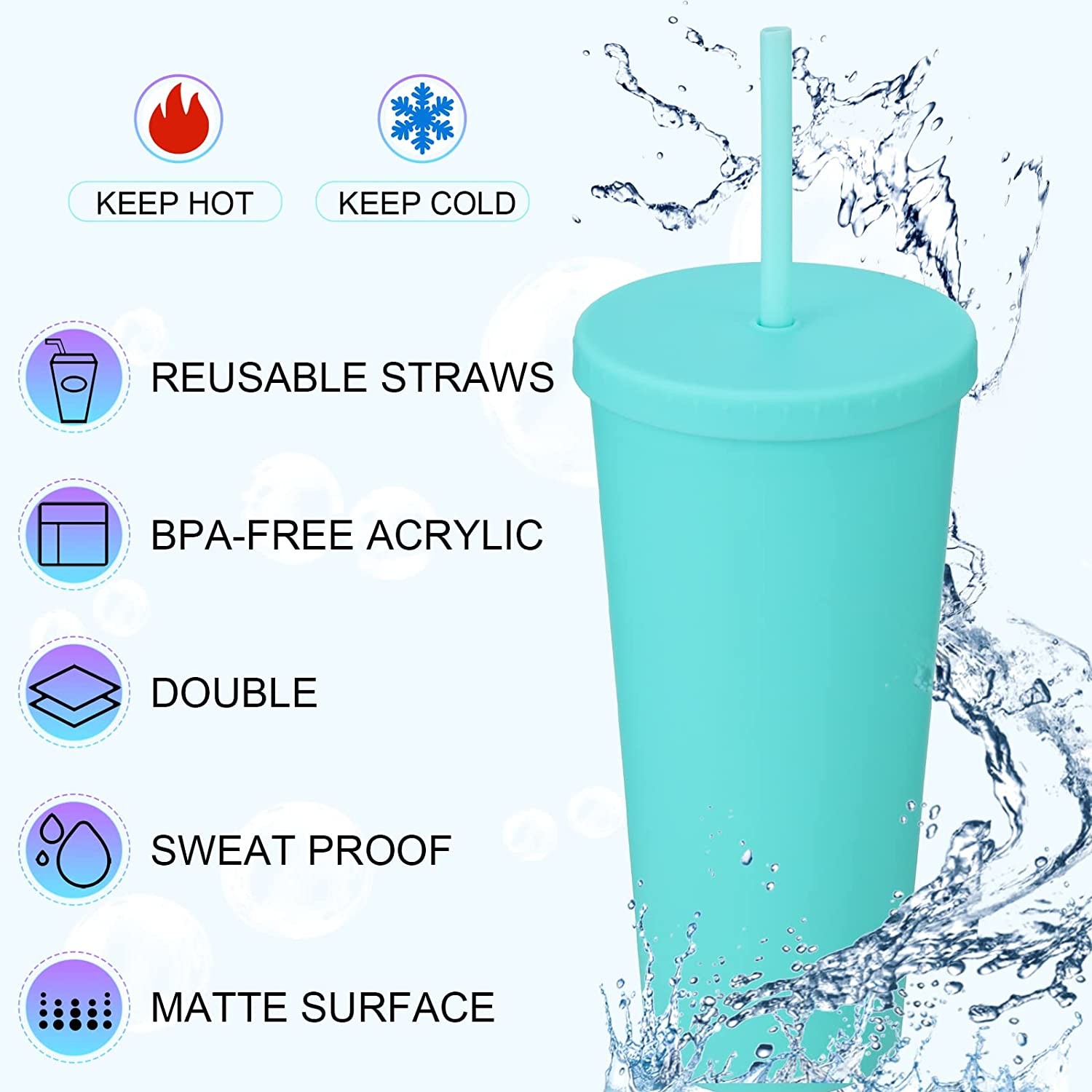 Wide Mouth Single Wall 24 Ounce Plastic Tumblers Clear Custom Plastic Tumbler Cups Bulk With Straw And Lid Standard Size Cupholder Friendly
