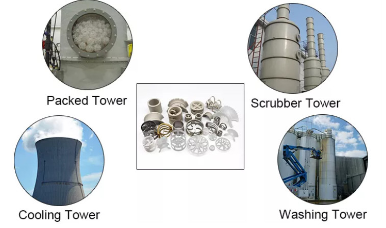 SS 304 / 316 Metal Tower Packing ISO9001 OEM For Gas Absorption
