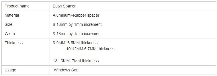 Insulating glass butyl spacer