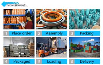 Guangzhou Zhipan Sealing Technology Co.,Ltd.