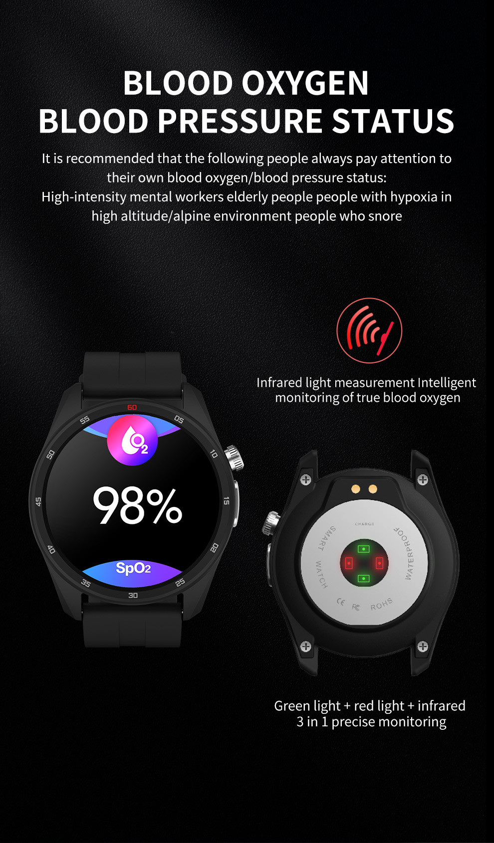 W11 24H Real Time ECG BP Heart Rate Monitor Watch with 200mAH Battery