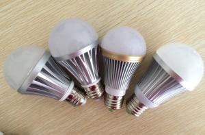 China Professional led bulbs light manufacturer wholesale