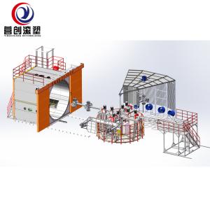 China High Temperature Water Tank Manufacturing Machine Rotational Molding wholesale