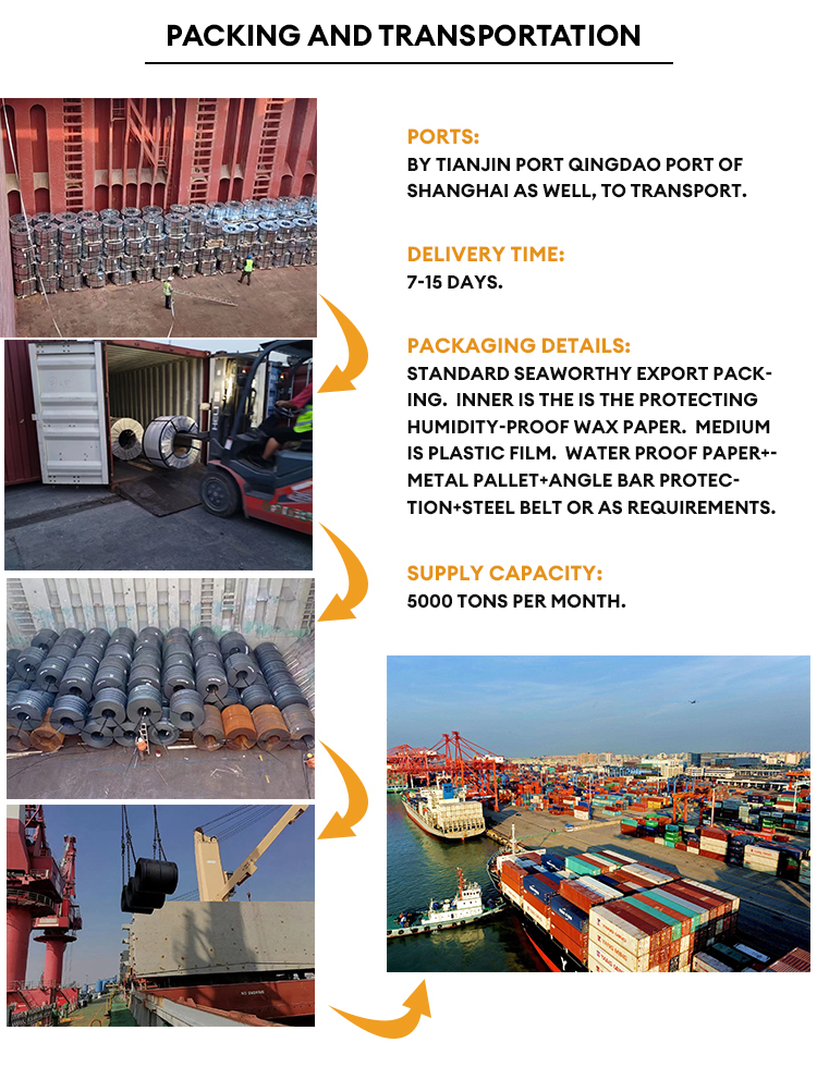 Full Hard PPGI Galvanized Steel Coil G60 SS440 Bending Corrugated Roofing