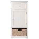 White Vintage 12.5lbs 33”H Livingroom End TableWith Basket Accent Style
