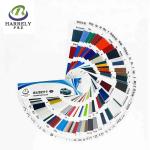 1K Ultramarine Briliant UV Resistance Acrylic Car Paint