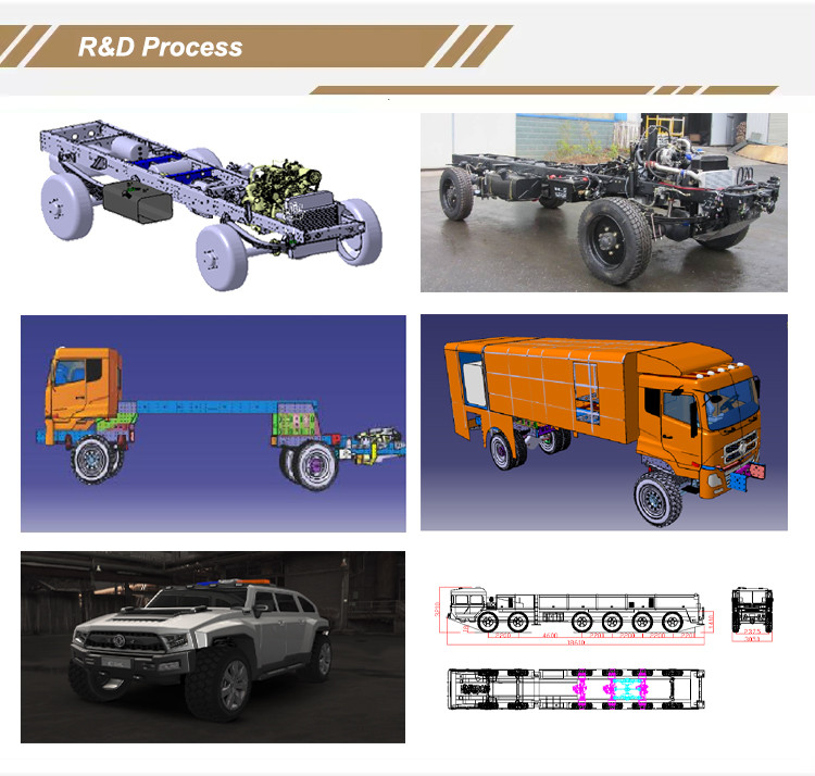 4x4 protected armored logistics support vehicle military patrol vehicle