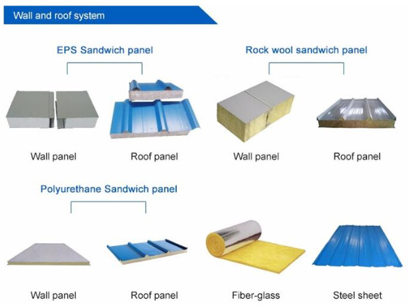 Prefabricated Light Steel Frame Truss Structure Building