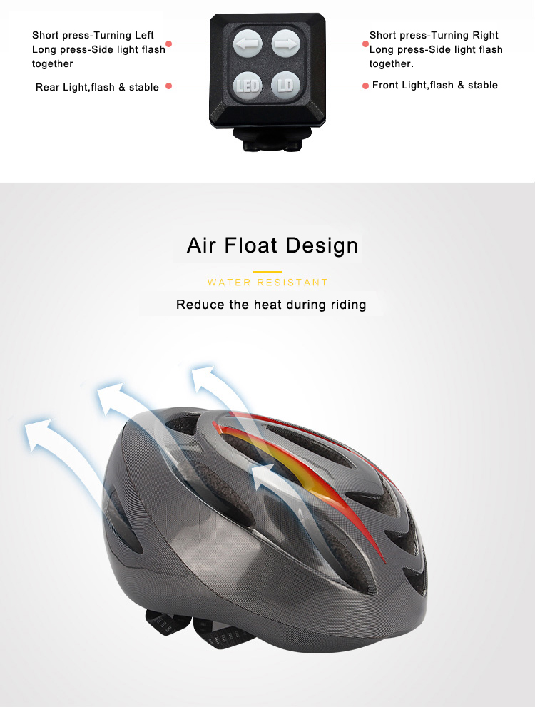 Bike Helmet Night Cycling Safe Helmet Turning Light USB Charge Helmet