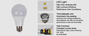 China LED bulb light 11W wholesale