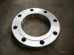 China ASTM A182 F310MoLN SO flange wholesale