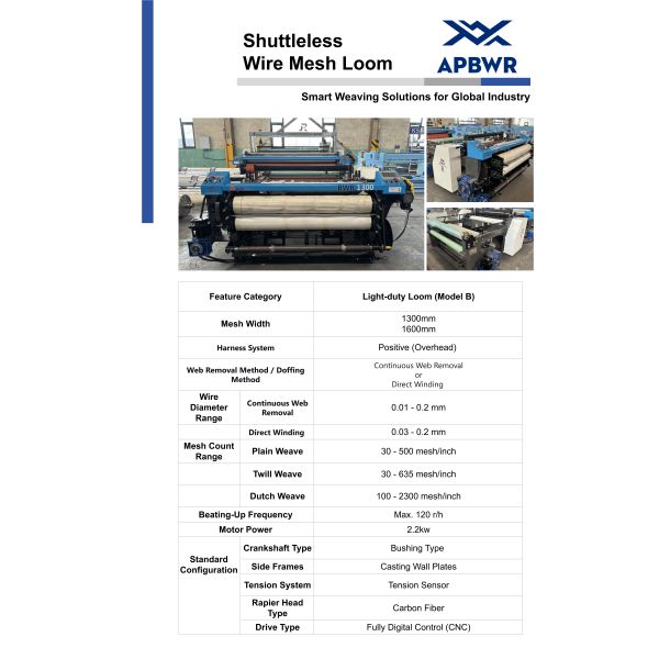 High Precision Light Duty Metal Wire Mesh Weaving Machine Quick Turnaround