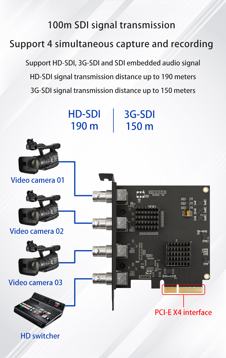 Power Consumption ≤5 Supply Plug and Play 1080p HD Capture Card 1920x1080 SDI Interface