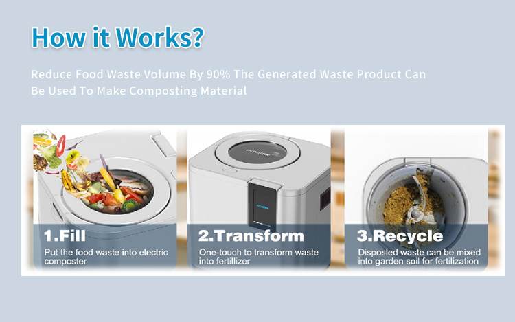 Electric Composting Bin Garbage Disposal 4.5L Compost Kitchen Machine