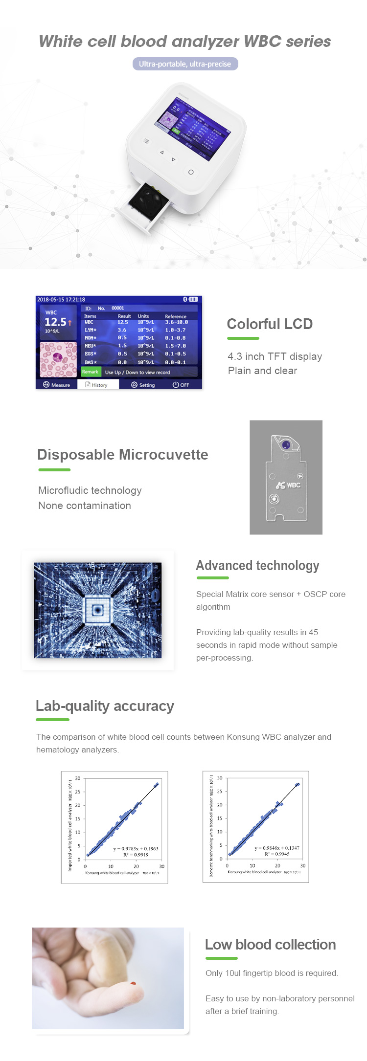POCT device (WBC-6) Colorful screen hematology WBC Analyzer with microfluidics chips