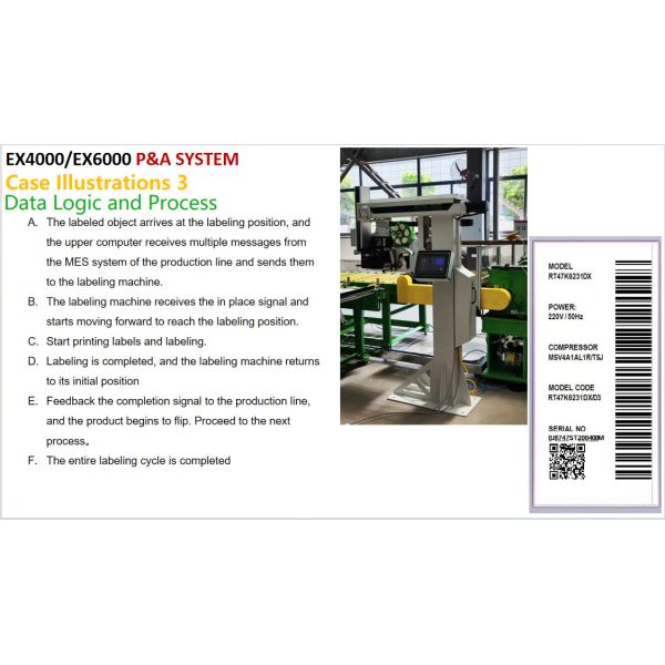 Automatic Piezo High Resolution Inkjet Printer Case Labeling System For Packaging Lines