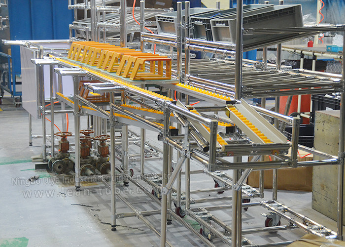 Electric Power Automated Assembly Line , Flexible Production Line For Workshop