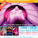 PDT&LED Acne Treatment beauty machine for Blood Vessels Removal