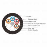 48 Core G652D Non Metallic Duct Aerial GYFTY Optic Fiber Cable