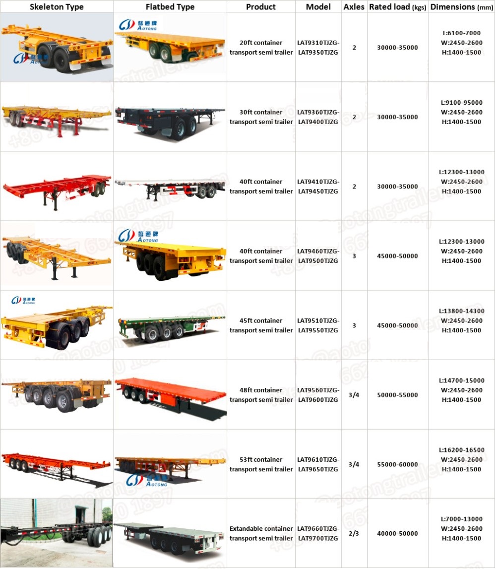 3 Axle Flat Bed 40ft Container Truck Trailer with Twist Locks and Max Payload 50ton