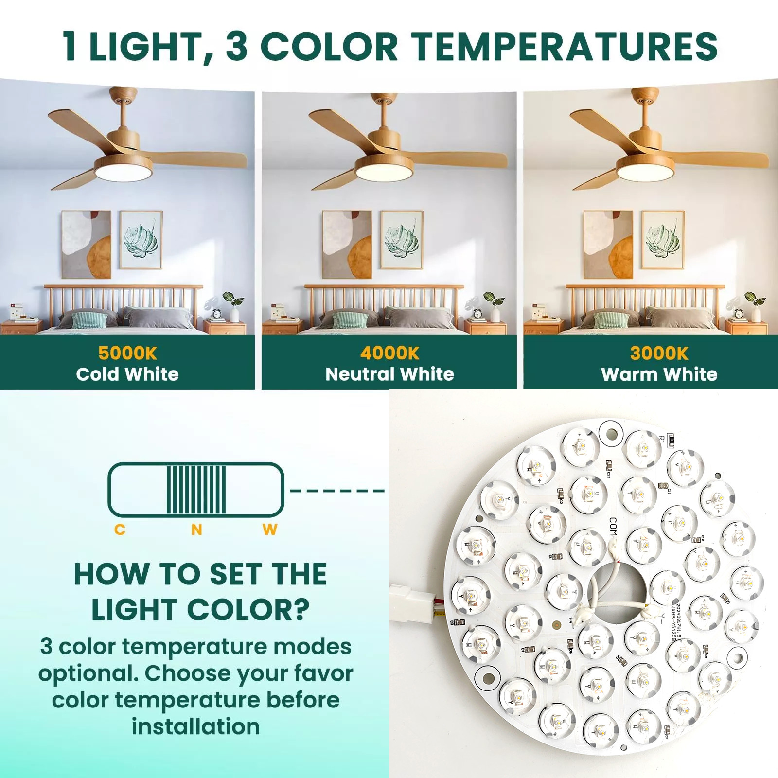 High Lumen 230V 15W 110MM 36V 3CCT Spare Part Ceiling Fan PCB Board Driver Less LED Modules Dimming And Color Adjustment