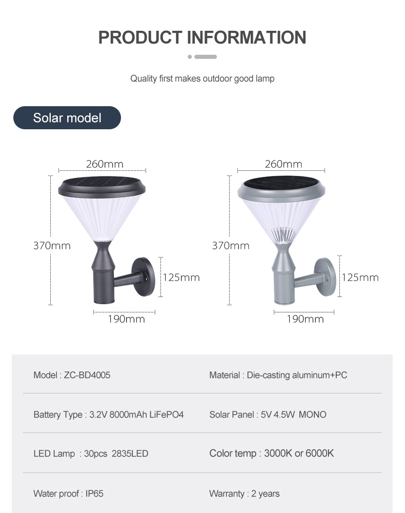 Die Cast Aluminum 20w Wall Mounted Solar Light outdooer wall lamp With 3.2v 8000mAh Battery