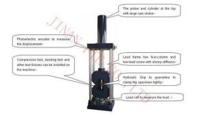 China WAW-300L Electronic Power dyno tensile test equipment wholesale