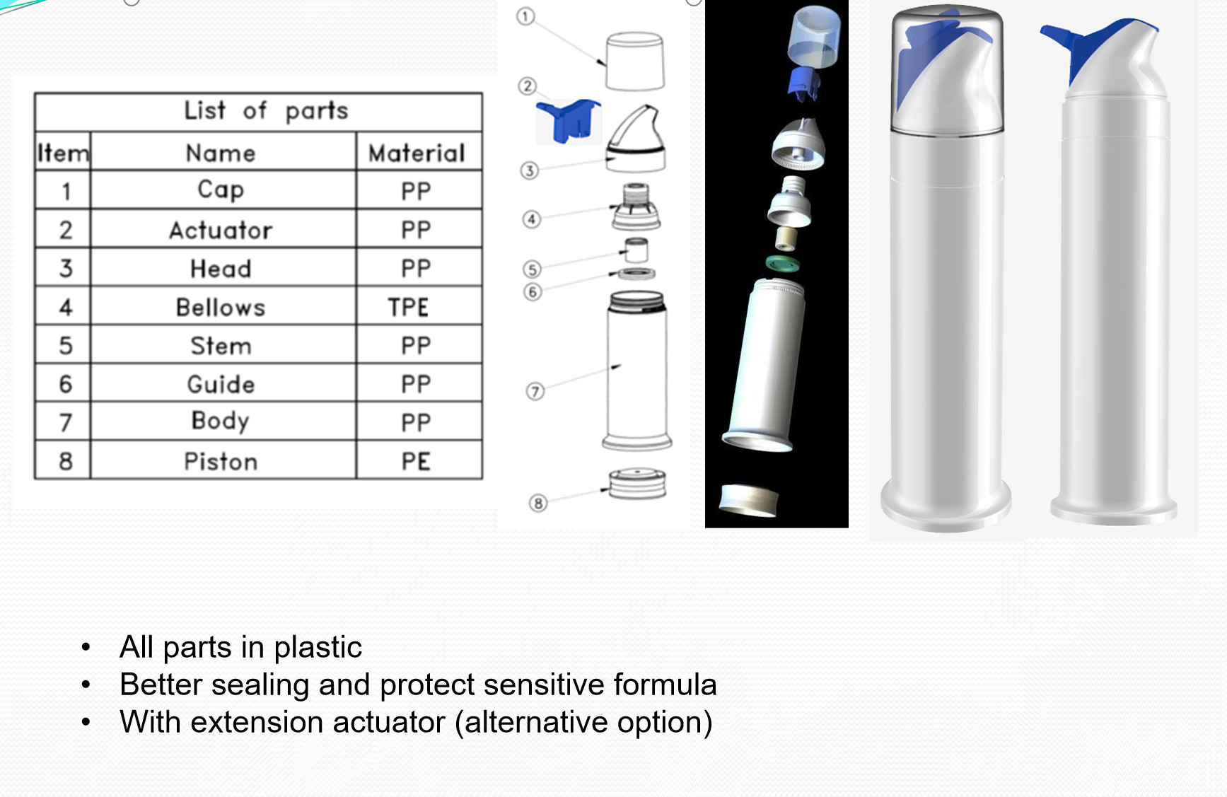 100ml Empty Plastic Pump Dispenser Toothpaste Airless Bottle With Decoration Customized