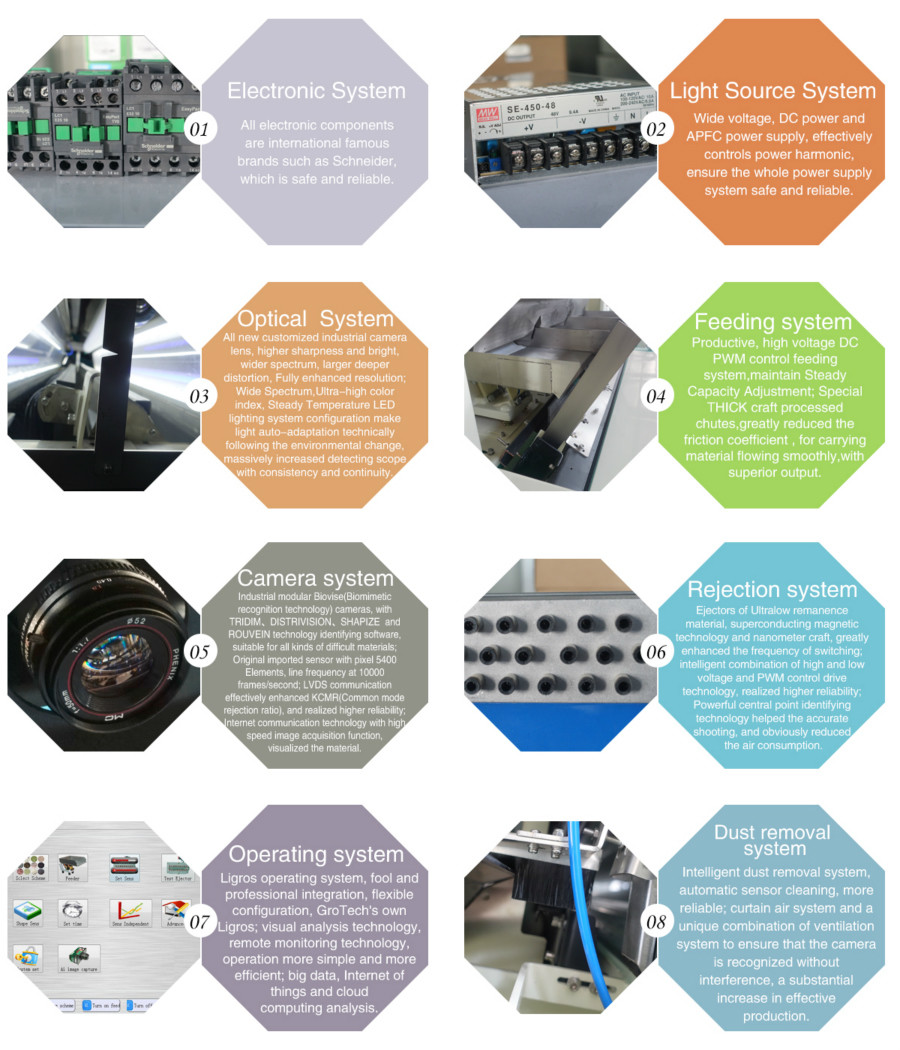 High output scree and mineral color sorter CCD camera mineral color sorter machine