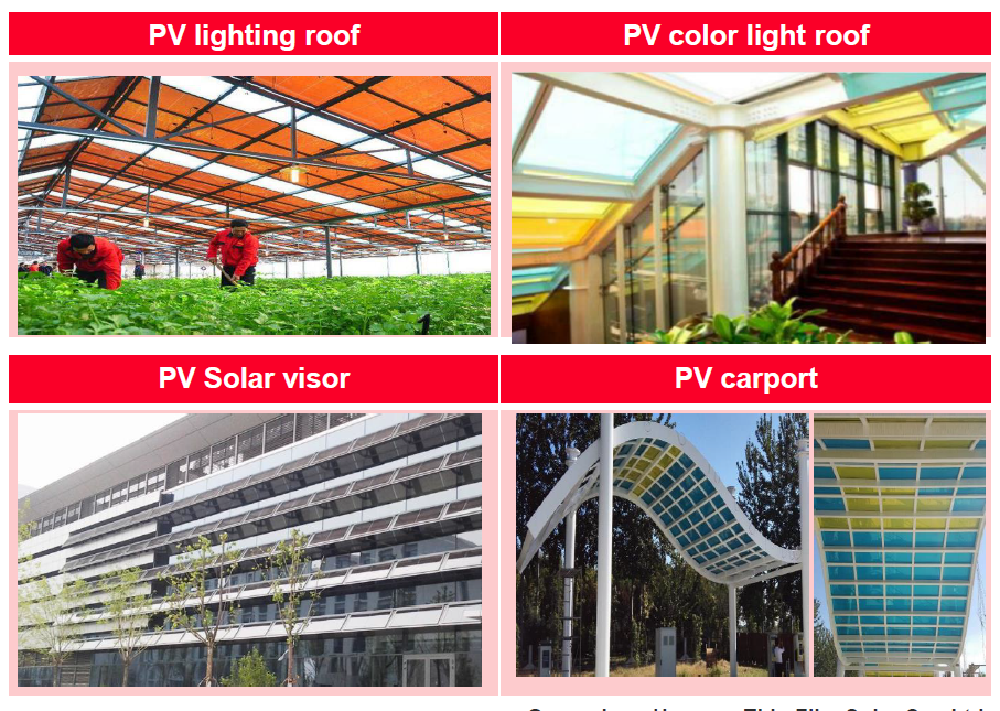 30W Hanergy Solar Roof Tiles Waterproof IP67 Photovoltaic Roof Tiles